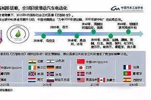 凯西：在沙特踢球也会关注巴萨每一场比赛，希望今年能再夺冠